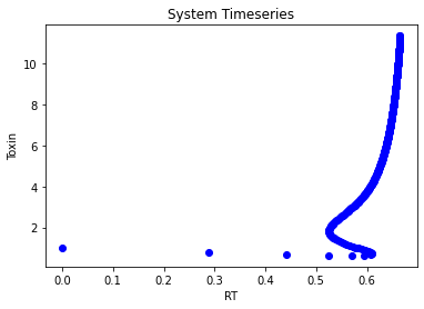 _images/ToxinProject_3_2.png