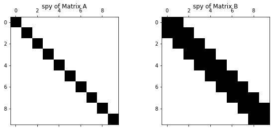 _images/numericalSolutionOfPDE_62_3.png