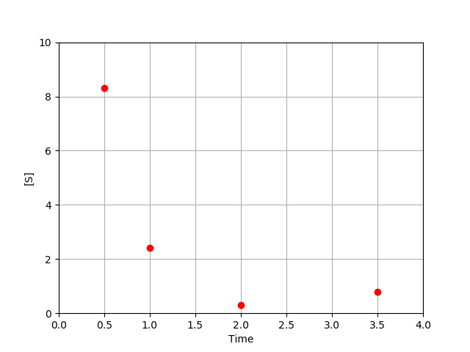 _images/optimizationExample1.png