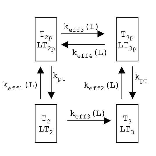 _images/task3-1.png