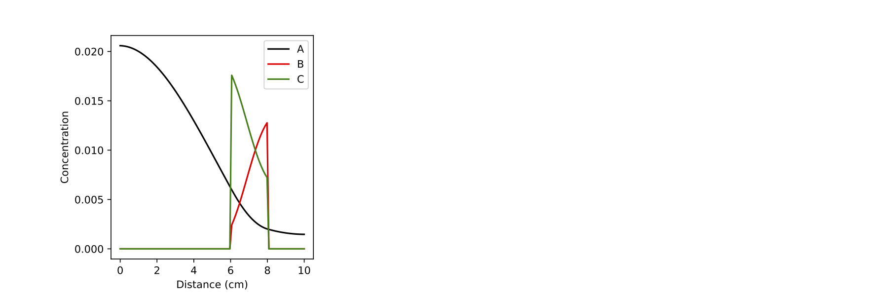 _images/task5c_exampleSolution.png